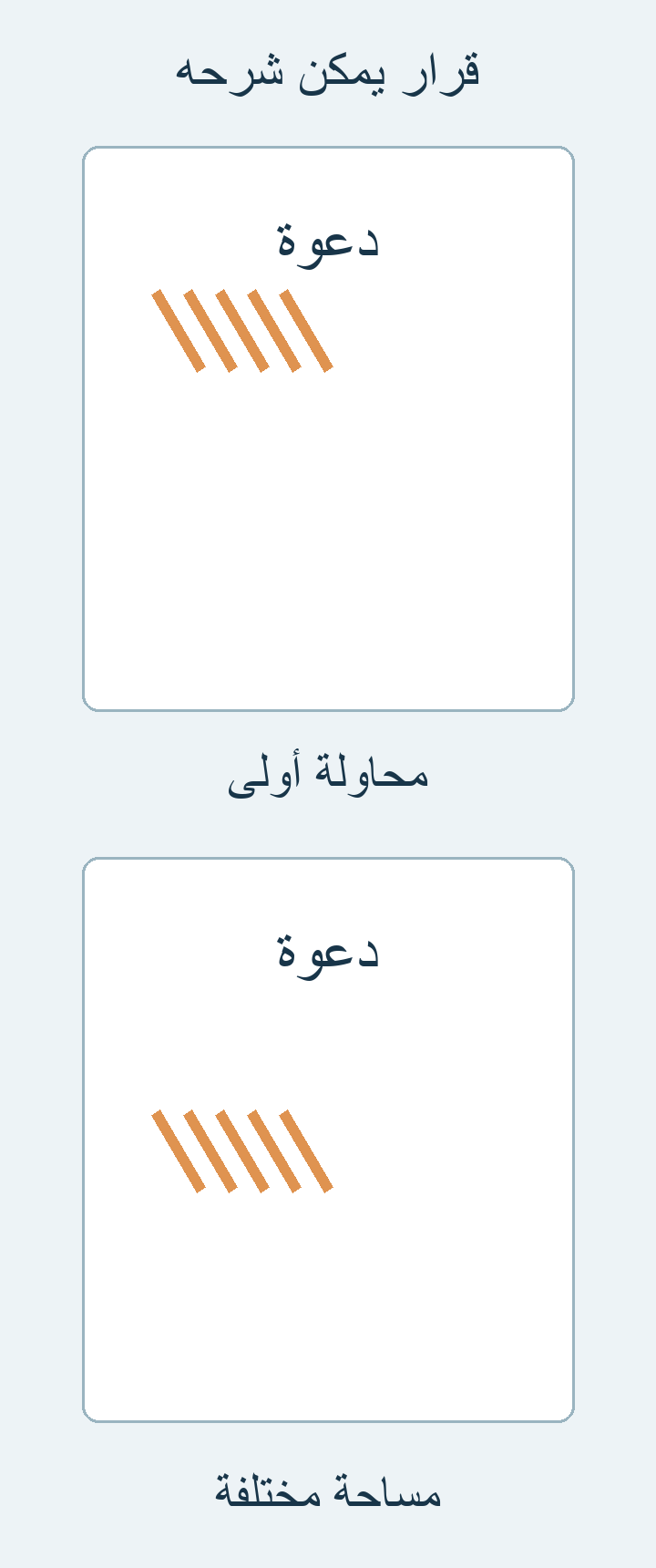 بطاقتا دعوة بخطوط أصلية ومسافتين مختلفتين تحت العنوان.