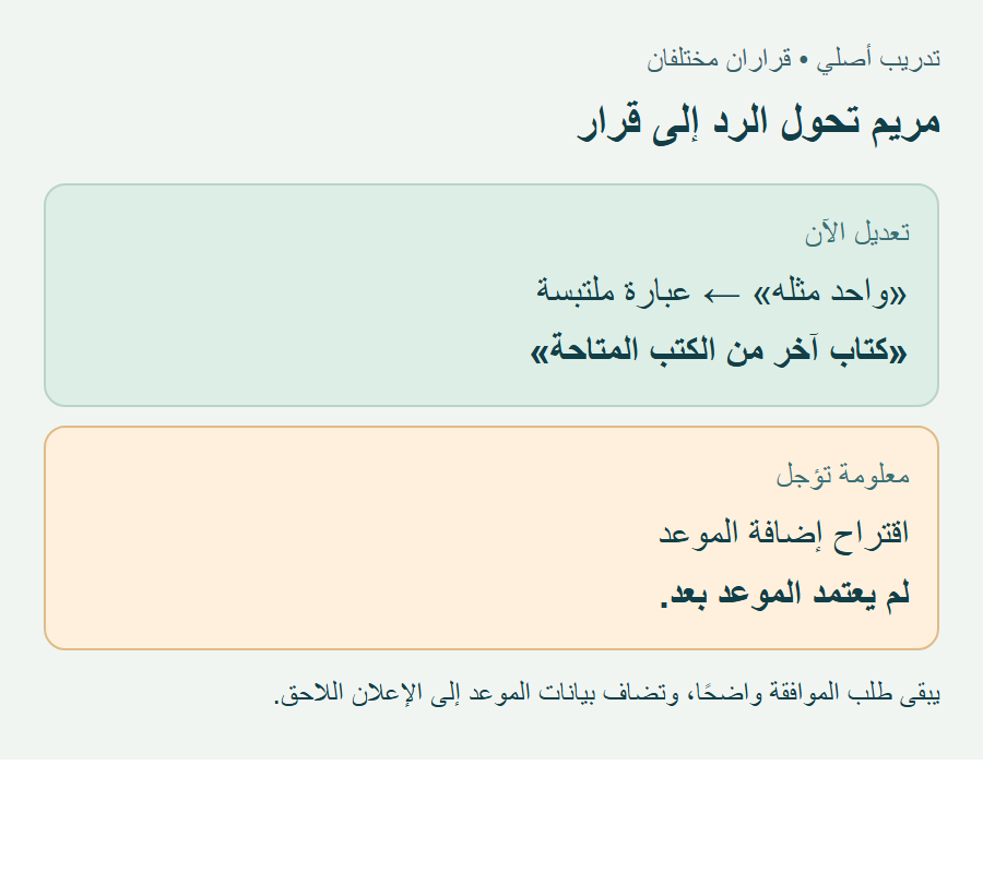قراران في مثال تبادل الكتب: توضيح عبارة واحد مثله الآن، وتأجيل الموعد إلى إعلان لاحق لأنه لم يعتمد.