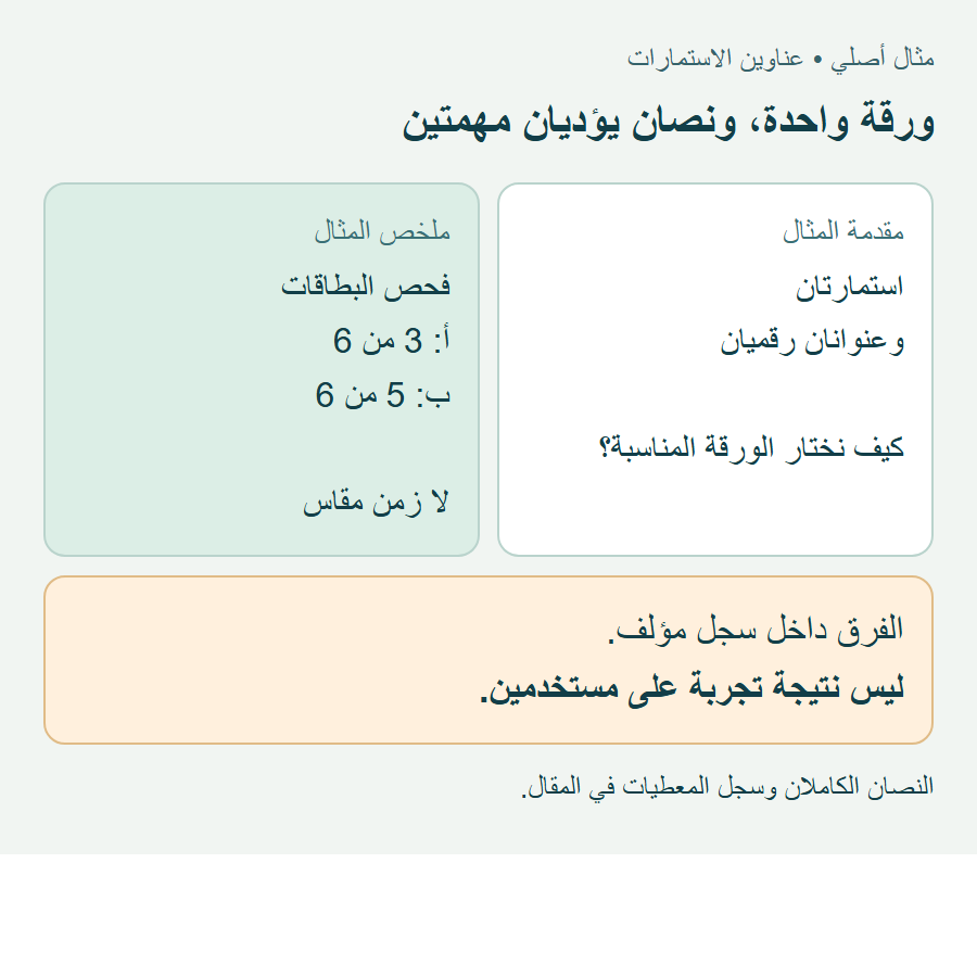 مقارنة النصين في المثال: المقدمة تعرض النماذج وسؤال الاختيار؛ الملخص يضيف فحص البطاقات والعددين ثلاث وخمس وحدود الدليل.