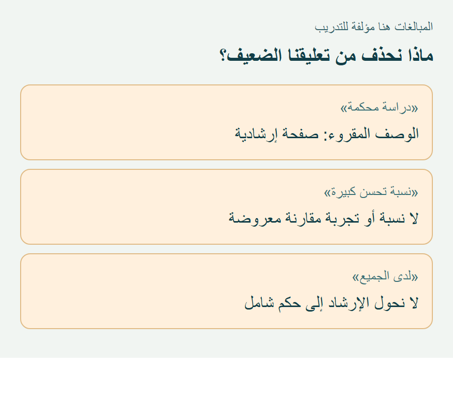 ثلاث عبارات أصلية تحتاج تصحيحًا: دراسة محكمة ونسبة تحسن ولدى الجميع؛ البديل في التمرين صفحة إرشادية واستعمال محدود.
