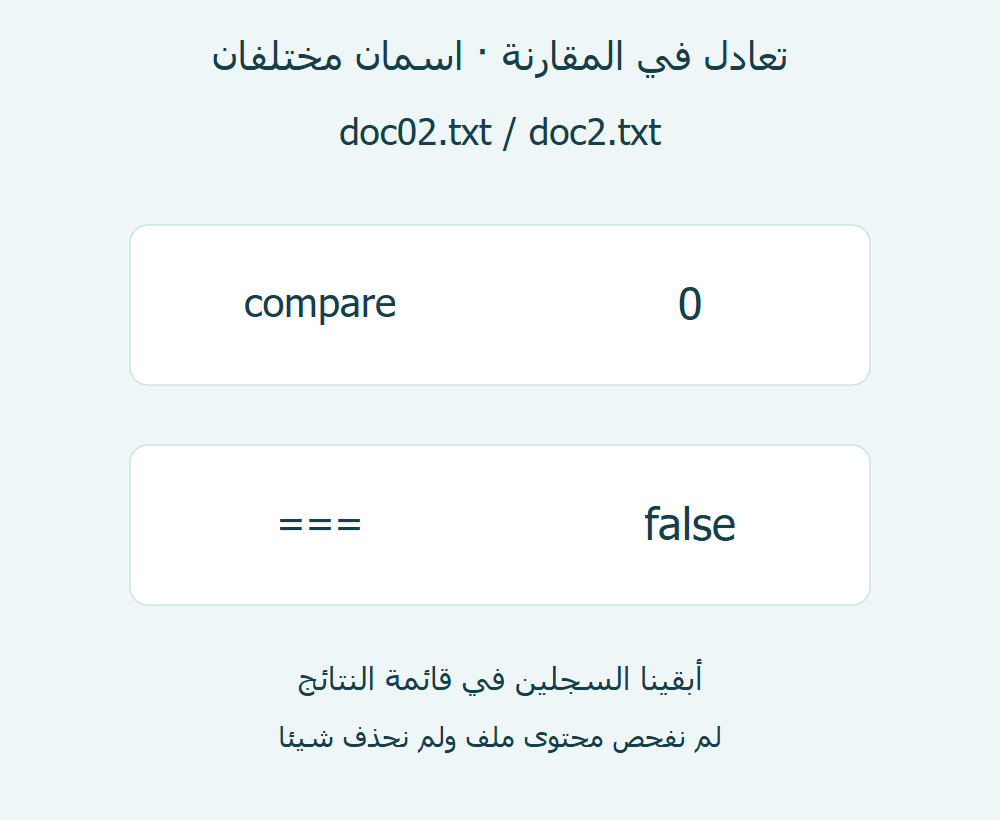 اسمان مختلفان حرفيا أعادا صفرا في المقارنة الرقمية المحلية.