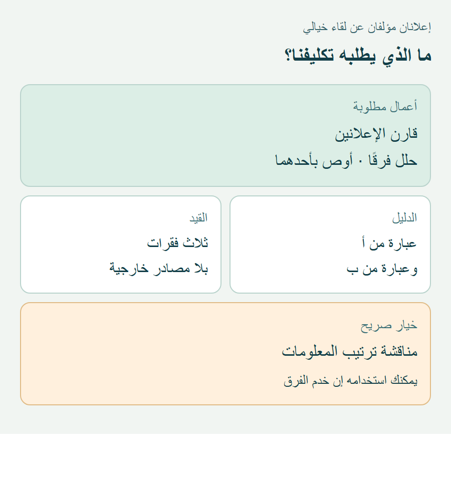 تفكيك التكليف المؤلف: مقارنة إعلانين وتحليل فرق وتوصية، مع شاهدين وثلاث فقرات وخيار ترتيب المعلومات.