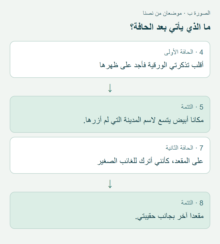 حافة السطر الرابع بعد ظهرها تتصل بالمكان الأبيض؛ حافة السابع بعد الصغير تتصل بمقعد آخر بجانب حقيبتي.