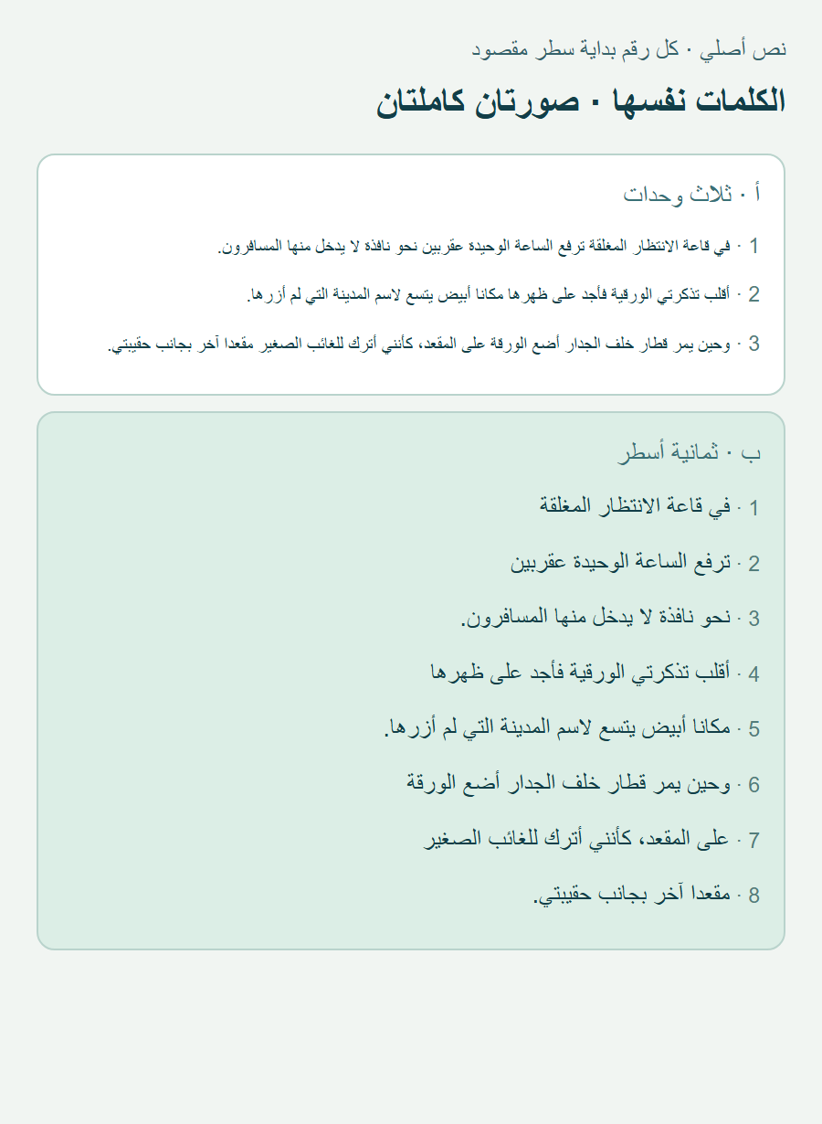 الصورة أ تعرض الجمل الثلاث كاملة، والصورة ب الكلمات والترقيم نفسيهما في ثمانية أسطر؛ النقاط تنهي الجمل نفسها.