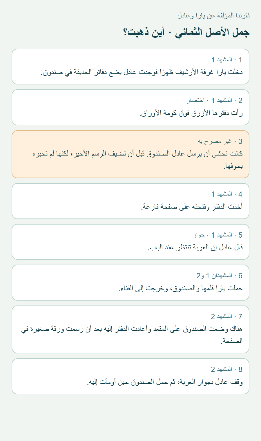 ثماني بطاقات تحمل الجمل الأصلية كاملة ومواضعها في المشهدين؛ بطاقة الخوف مميزة لأنها لا ترد صراحة في السيناريو.