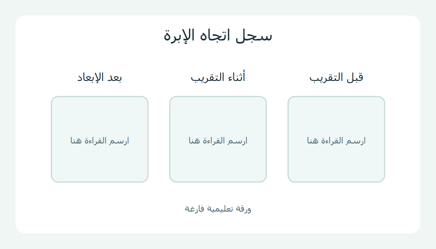 خانات المراقبة قبل التقريب وأثناءه وبعد الإبعاد