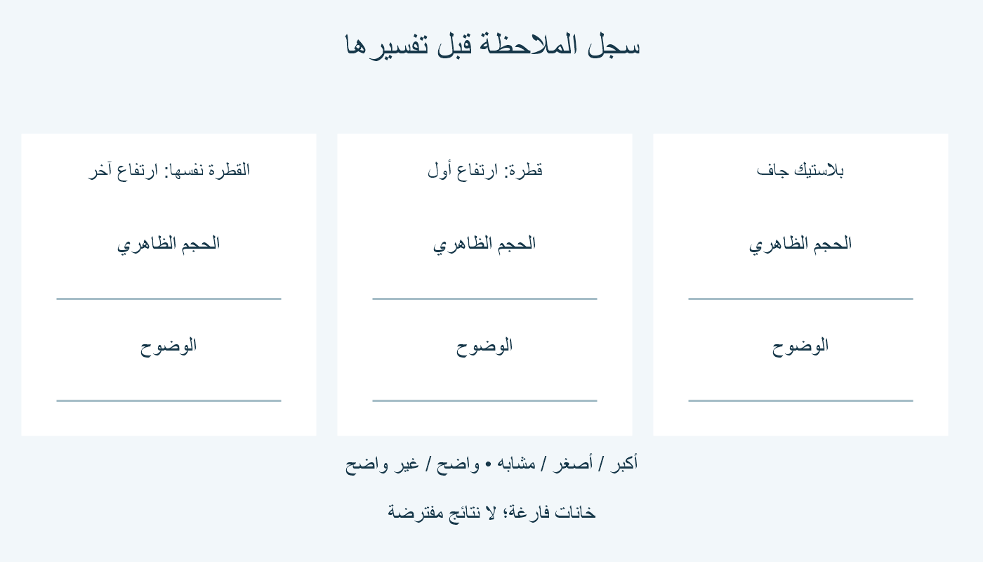 نموذج فارغ لتسجيل الحجم الظاهري والوضوح في ثلاثة أوضاع