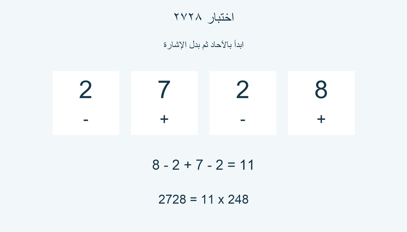 أرقام 2728 بإشارات متناوبة من الآحاد