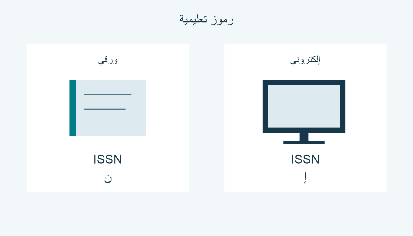 نسختا مجلة ورقية وإلكترونية برمزين مختلفين لرقمي ISSN.