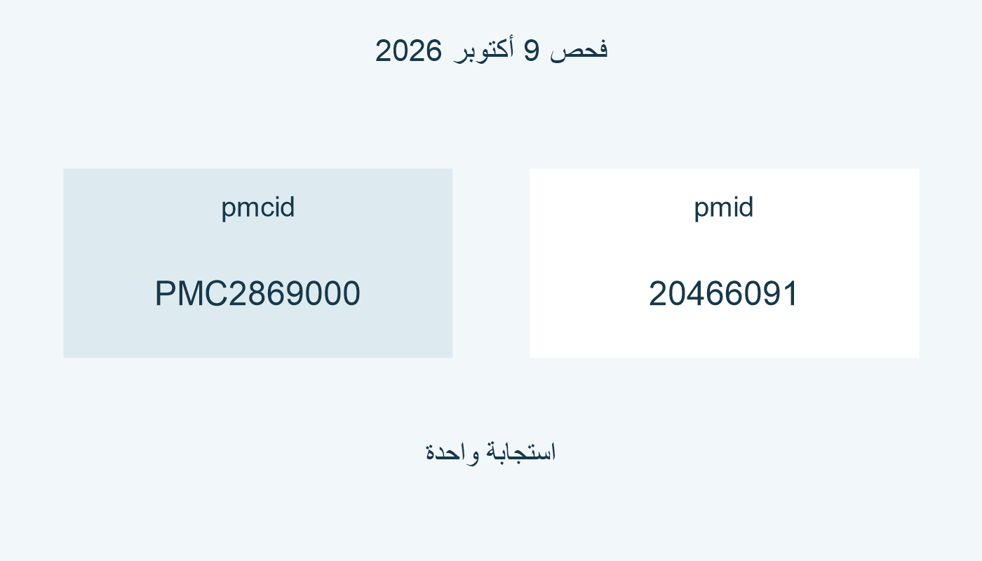 حقل pmid بقيمة 20466091 وحقل pmcid بقيمة PMC2869000 في استجابة واحدة.