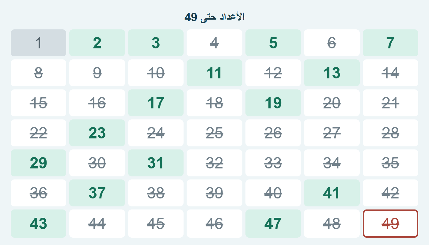 جدول حتى 49 يميز الأوليات ويشطب المركبات ويستبعد 1