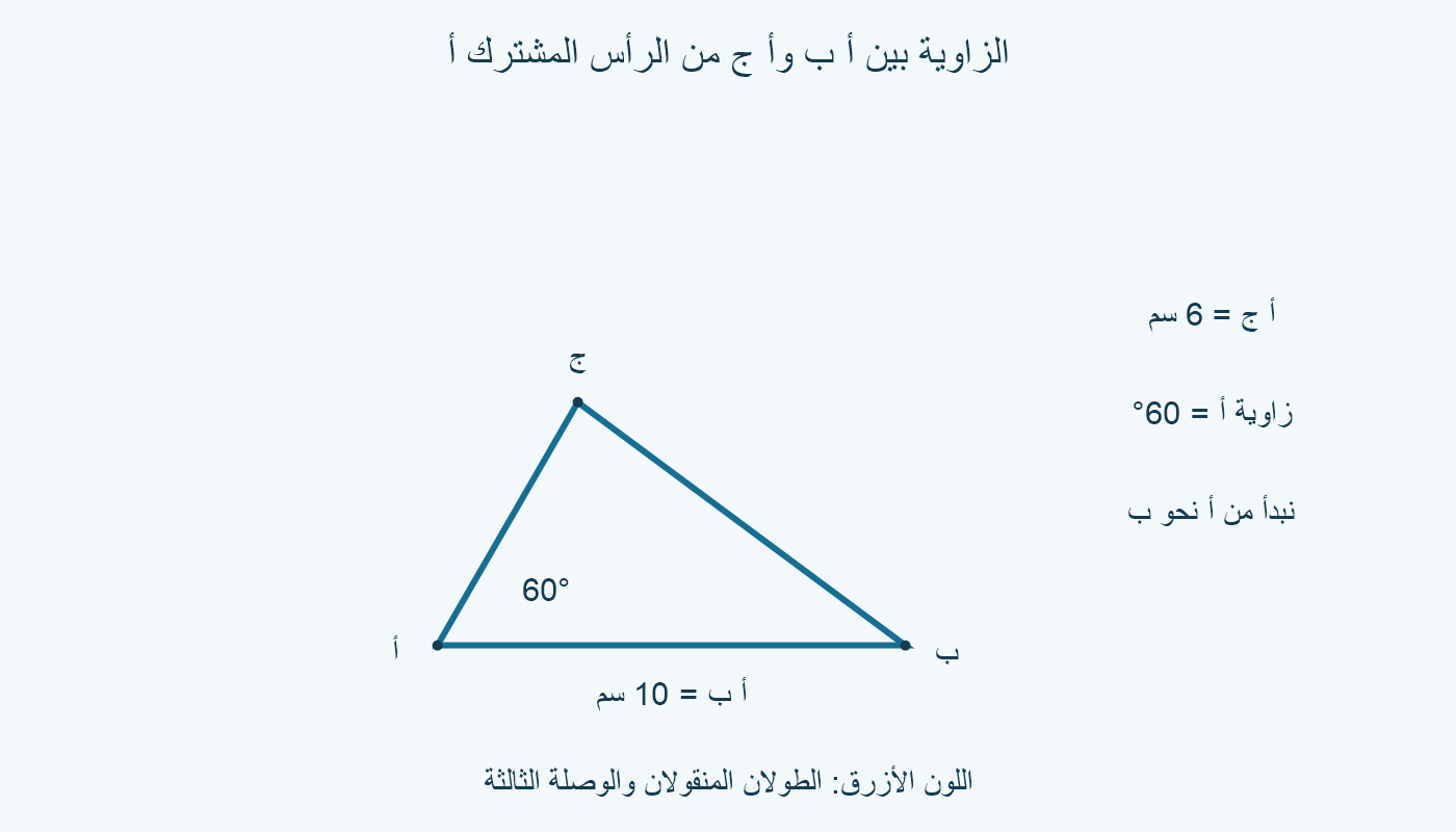 مثلث المثال: أ ب=10 سم وأ ج=6 سم، والزاوية بين الشعاعين من أ هي 60°.