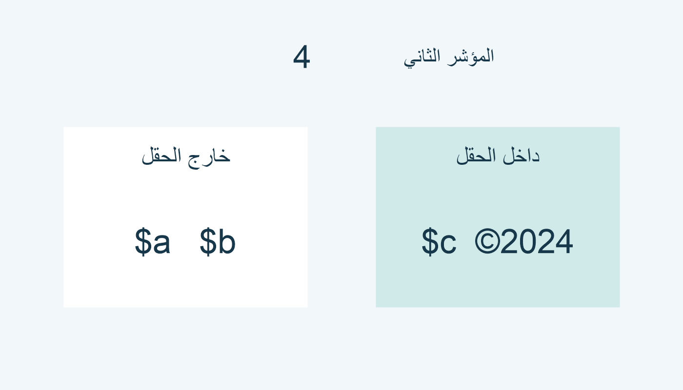 $c داخل حقل المؤشر الثاني 4؛ $a و$b خارج الحقل.