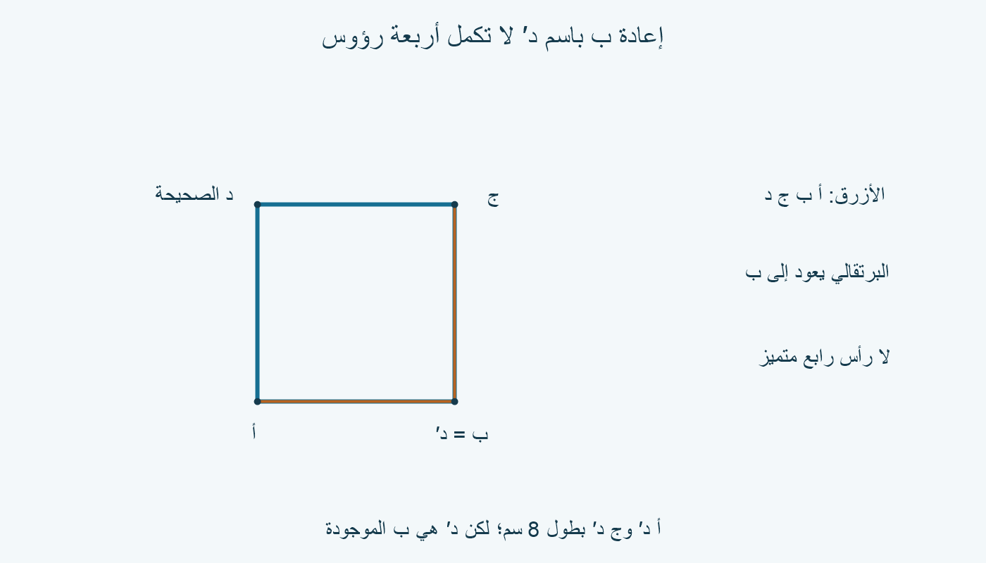 المربع الصحيح بأربعة رؤوس، ومقارنة تعيد ب باسم د′؛ الأطوال الجديدة 8 سم لكن الرأس مكرر.