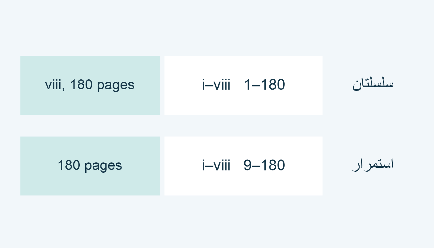 سلسلتان: viii, 180 pages؛ استمرار: 180 pages.