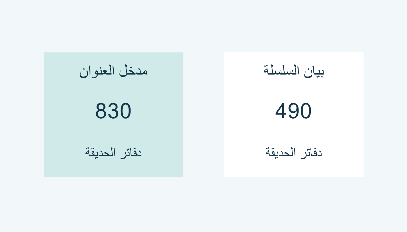 490 و830 باسم افتراضي واحد.