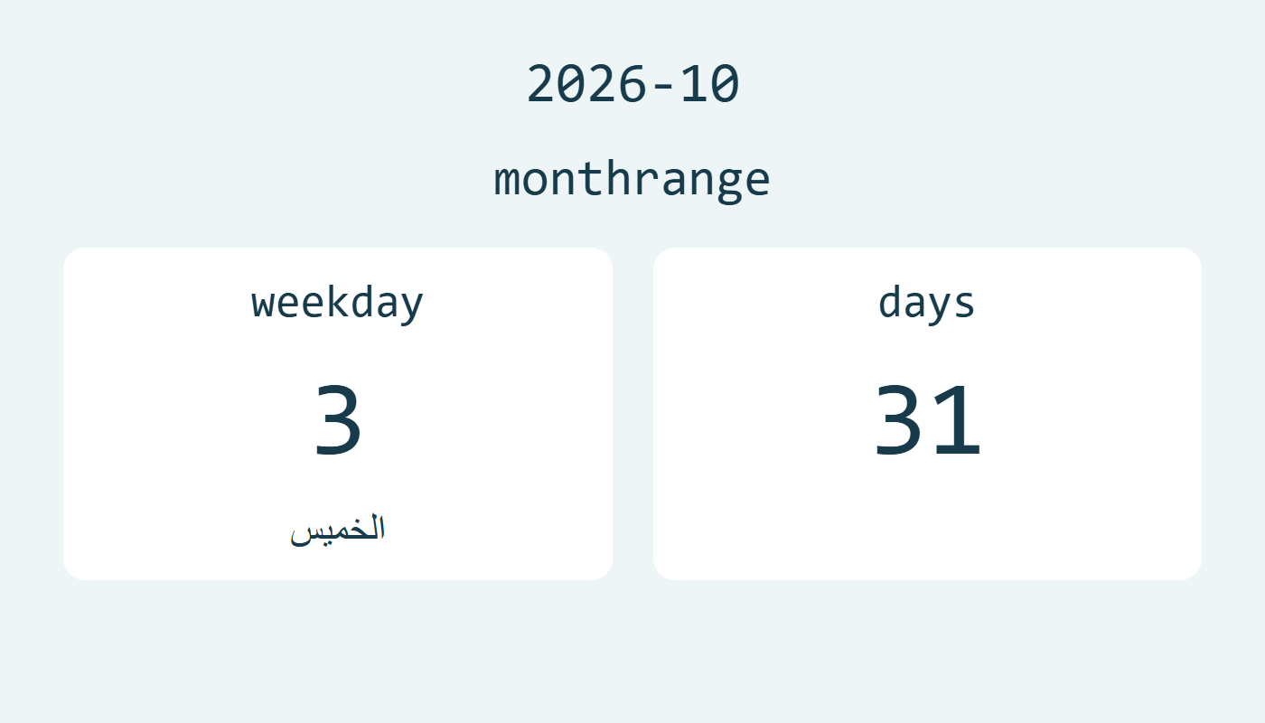 ترتيب ناتج monthrange