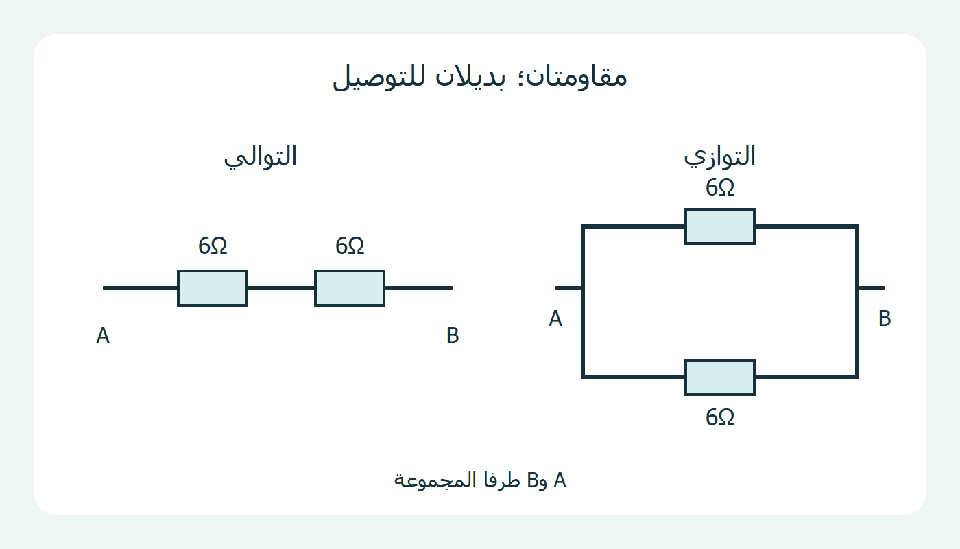 توصيل مقاومتين