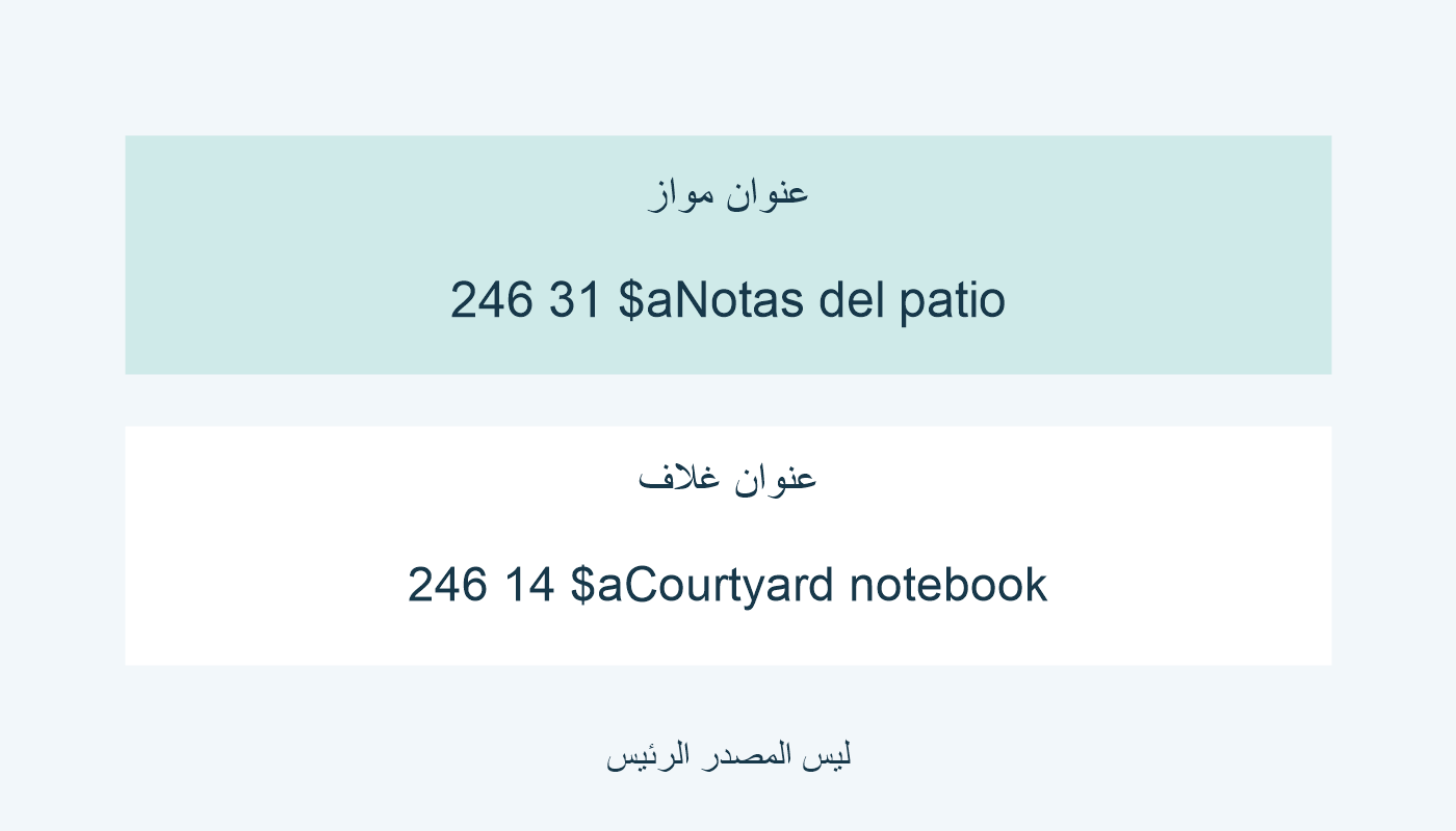 عنوان مواز في 246 31، وعنوان غلاف في 246 14.