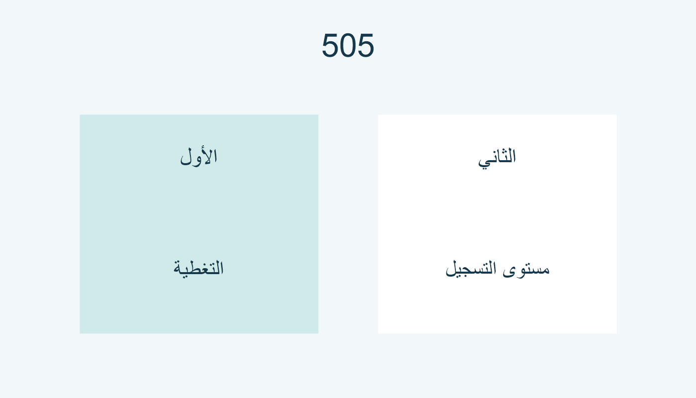505: المؤشر الأول للتغطية، والثاني لمستوى التسجيل.