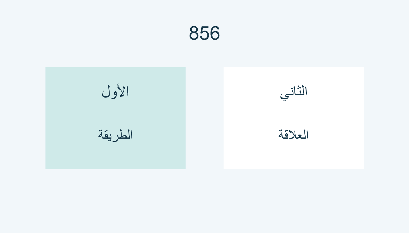 الأول: الطريقة؛ الثاني: العلاقة.