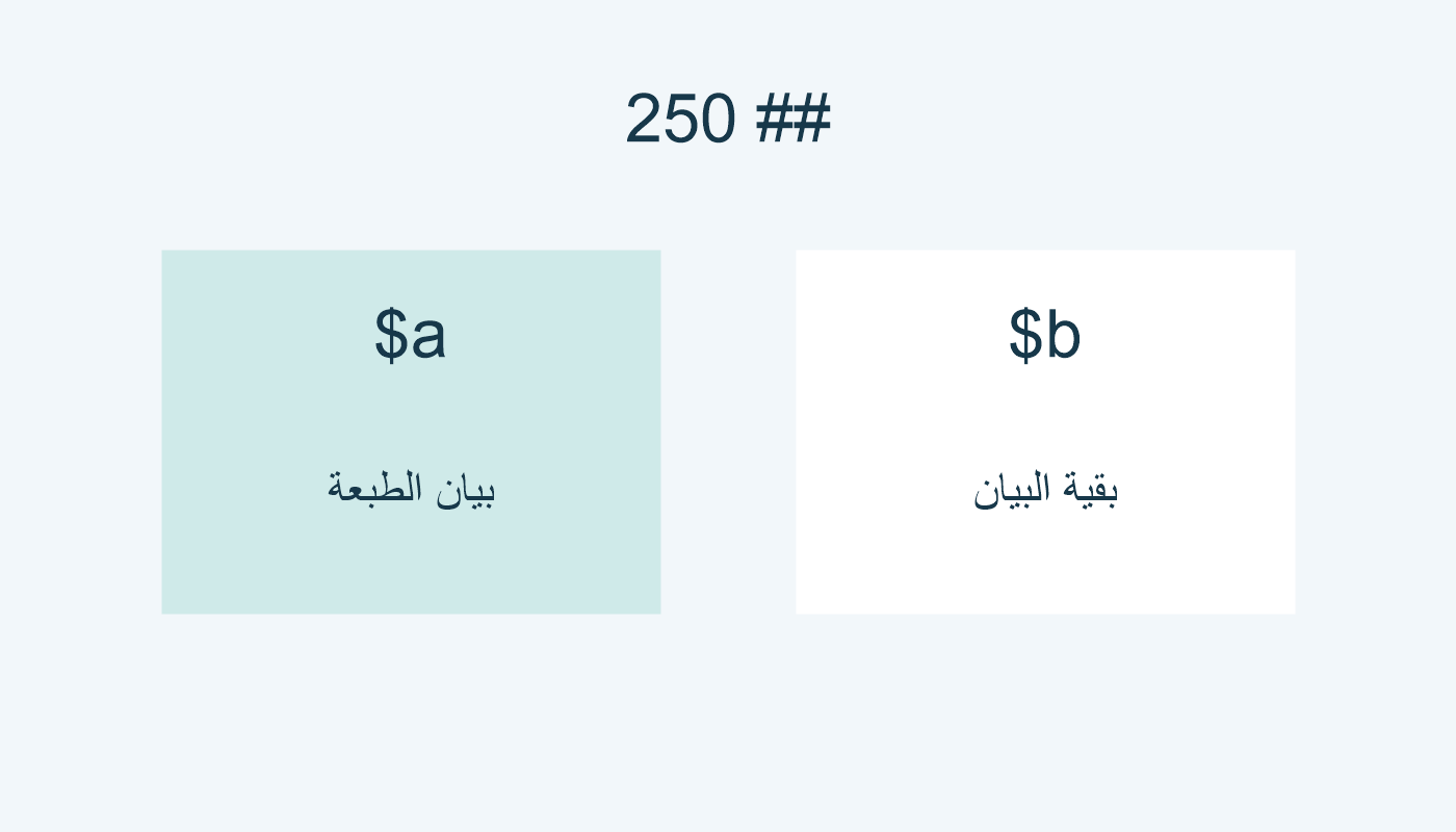 في 250: a لبيان الطبعة وb لبقية البيان.