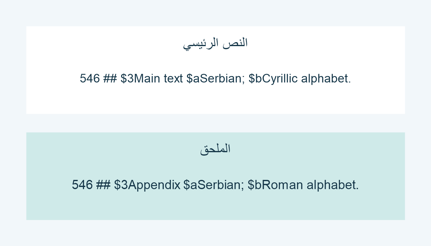 نص رئيسي سيريلي وملحق لاتيني، بالصربية في المثال.
