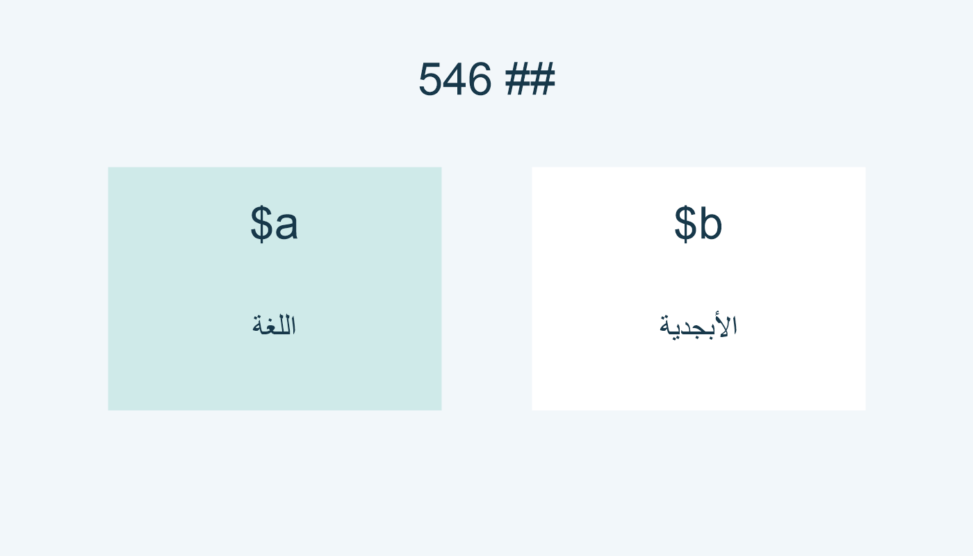 a لملاحظة اللغة وb للأبجدية في 546.