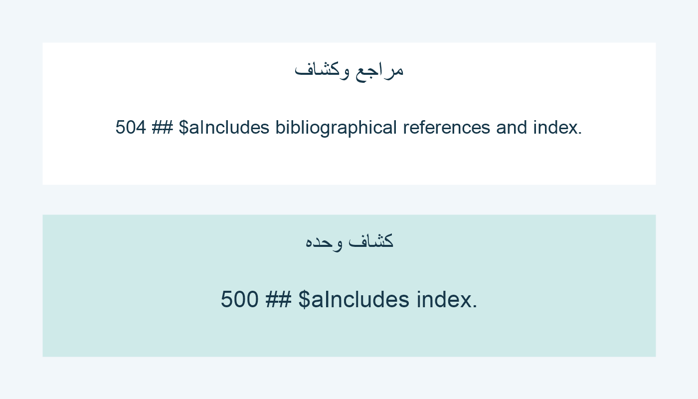 مراجع وكشاف في 504، وكشاف وحده في 500.