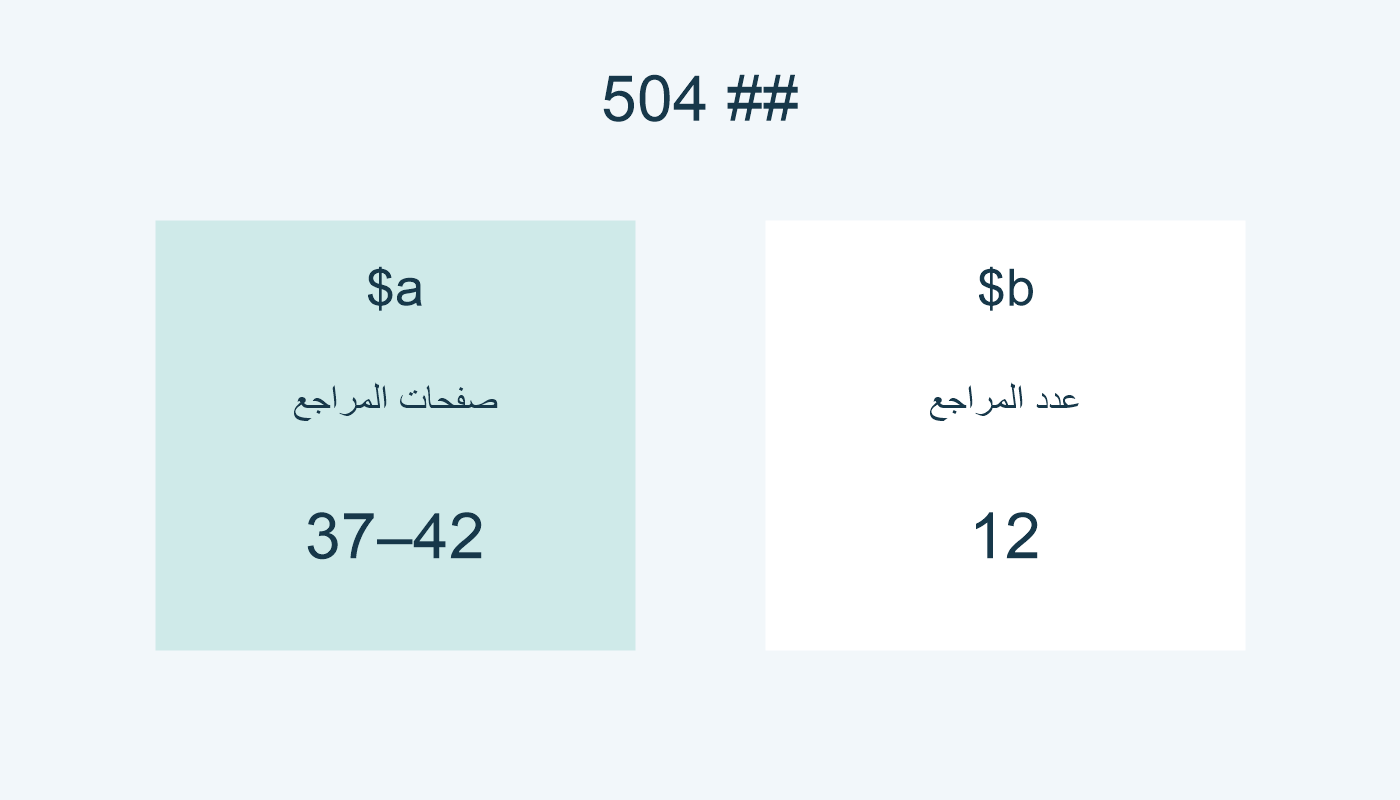 صفحات المراجع 37–42 في a، وعددها المفترض 12 في b.