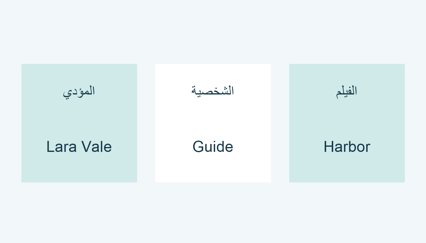 Lara Vale مؤدية، وGuide شخصية، وHarbor فيلم مفترض.