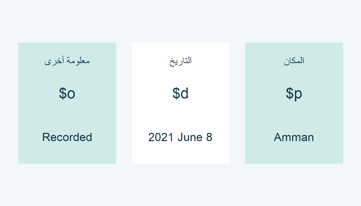 Recorded في o، و2021 June 8 في d، وAmman في p.