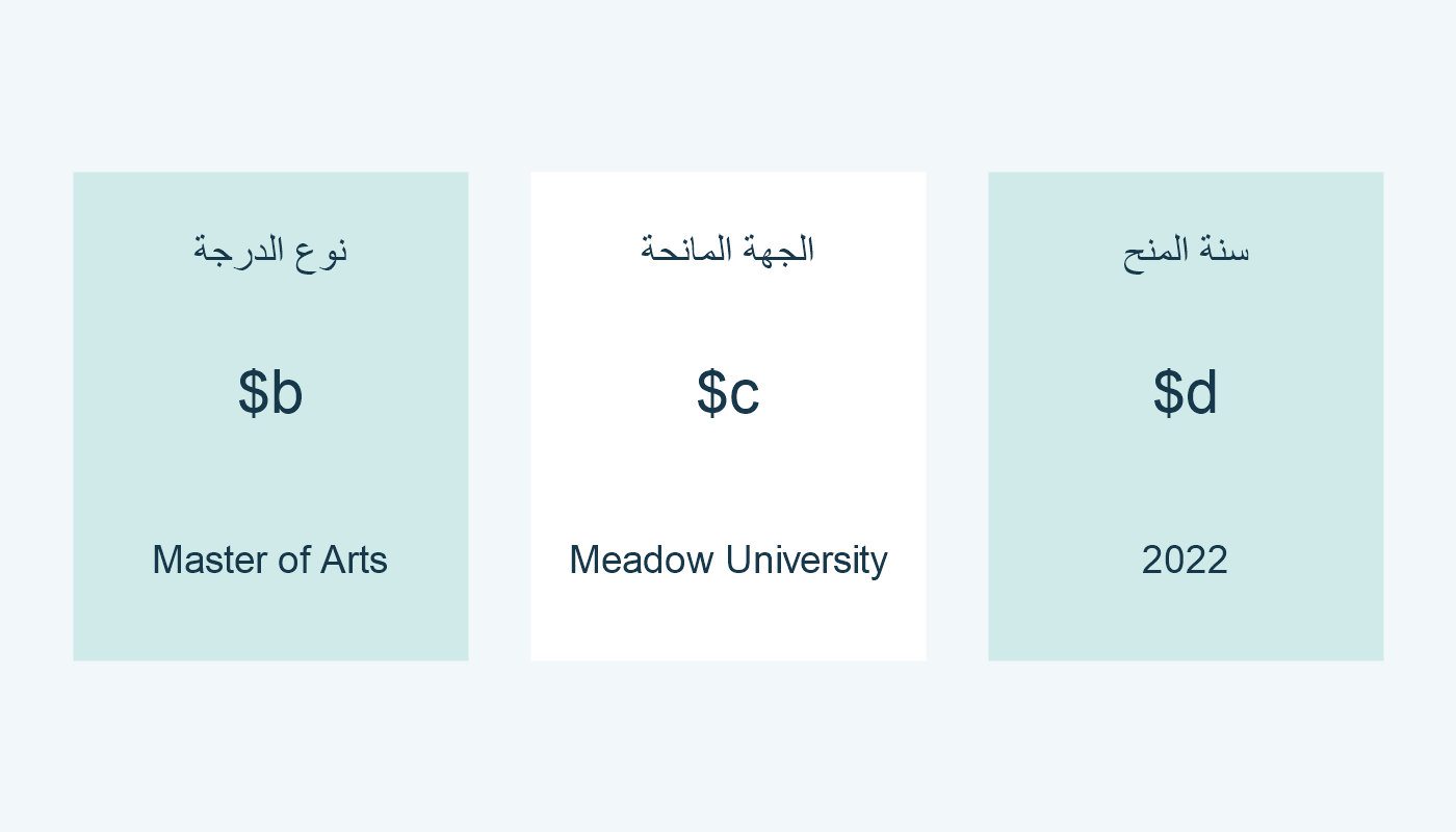 Master of Arts في b، وMeadow University في c، و2022 في d.