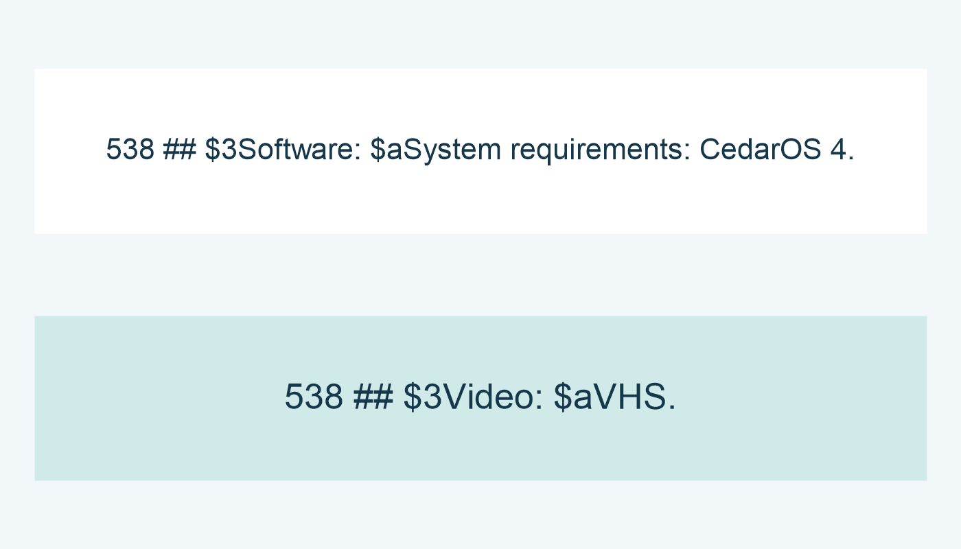 Software بشرط CedarOS 4 المخترع، وVideo ببيان VHS المفترض.