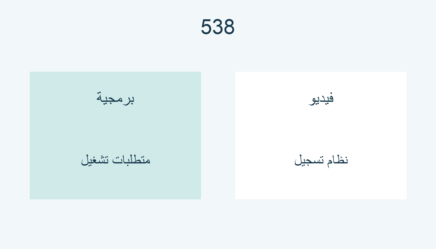 في 538: البرمجية لها متطلبات تشغيل، والفيديو قد يوصف نظام تسجيله.