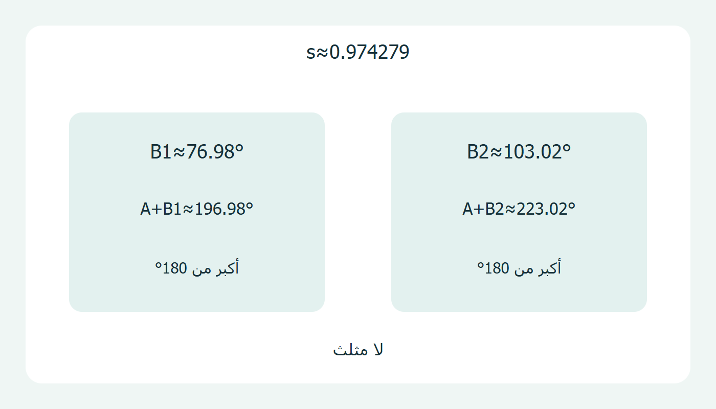 مرشحان مرفوضان