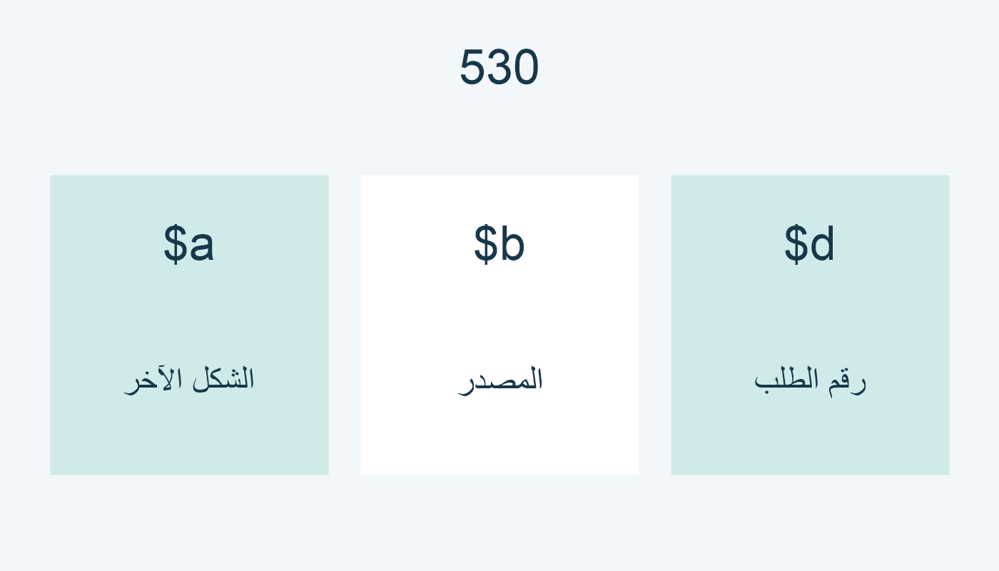 شكل ومصدر ورقم طلب: a وb وd في مثالنا.