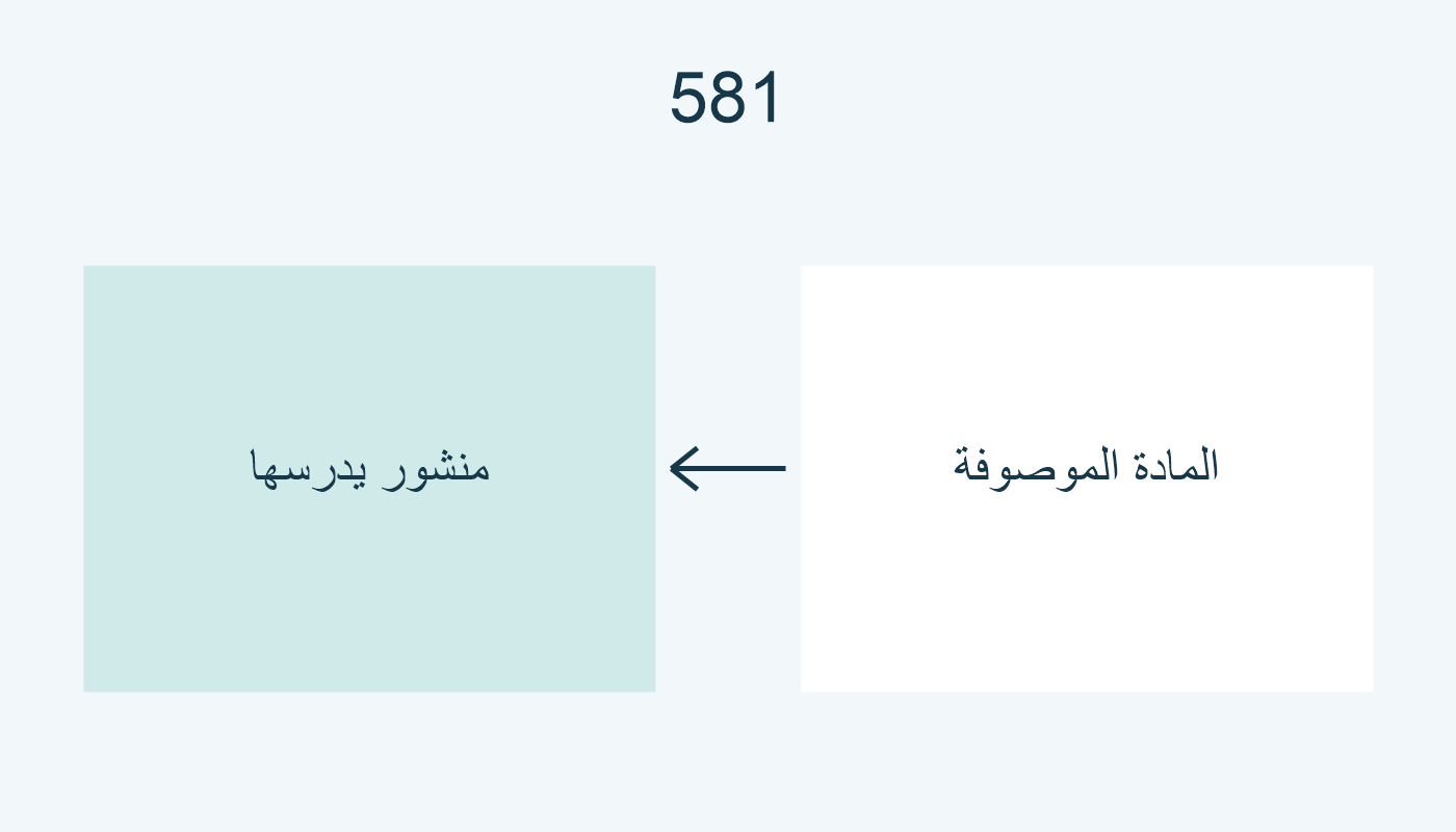 المادة الموصوفة ومنشور يدرسها.