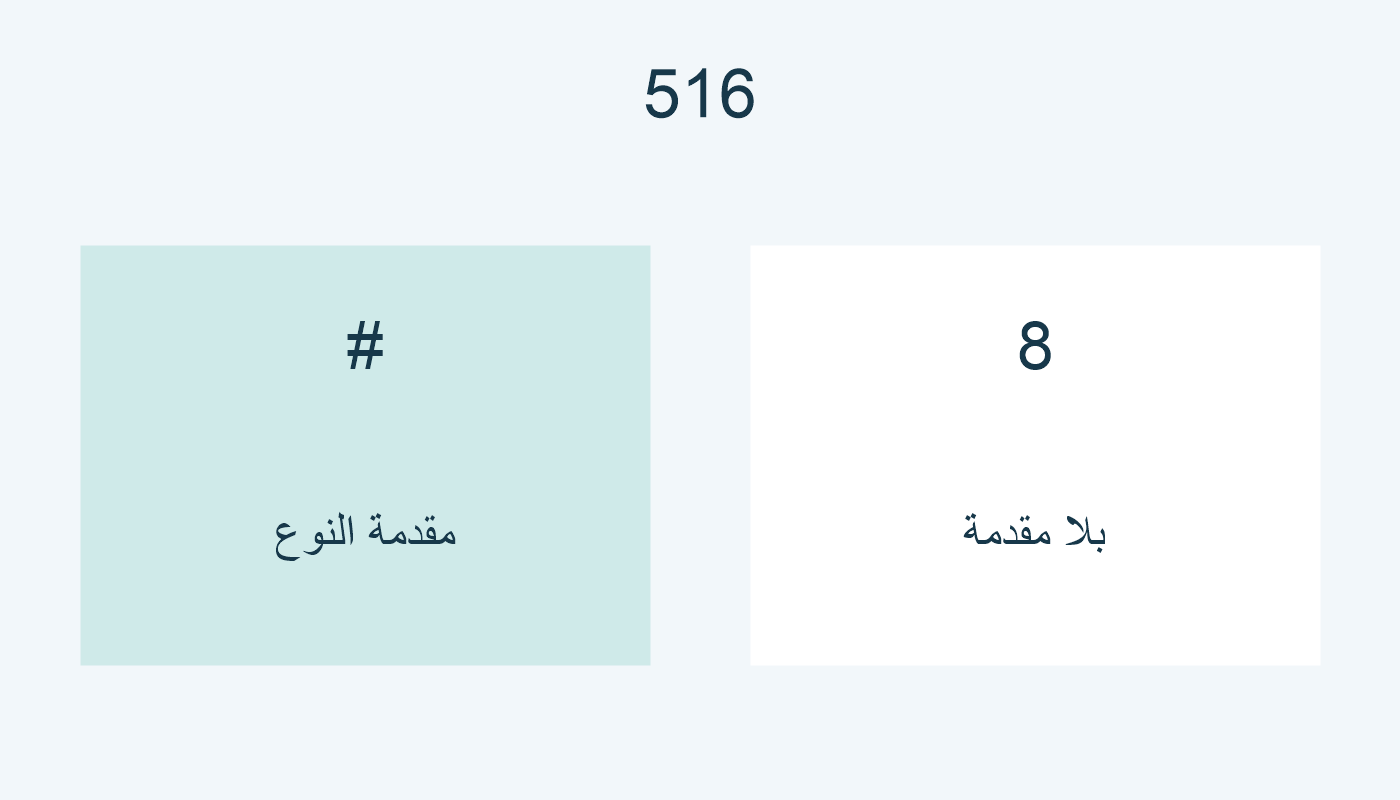 مقدمة النوع مع الأول الفارغ، وبلا مقدمة مع 8.