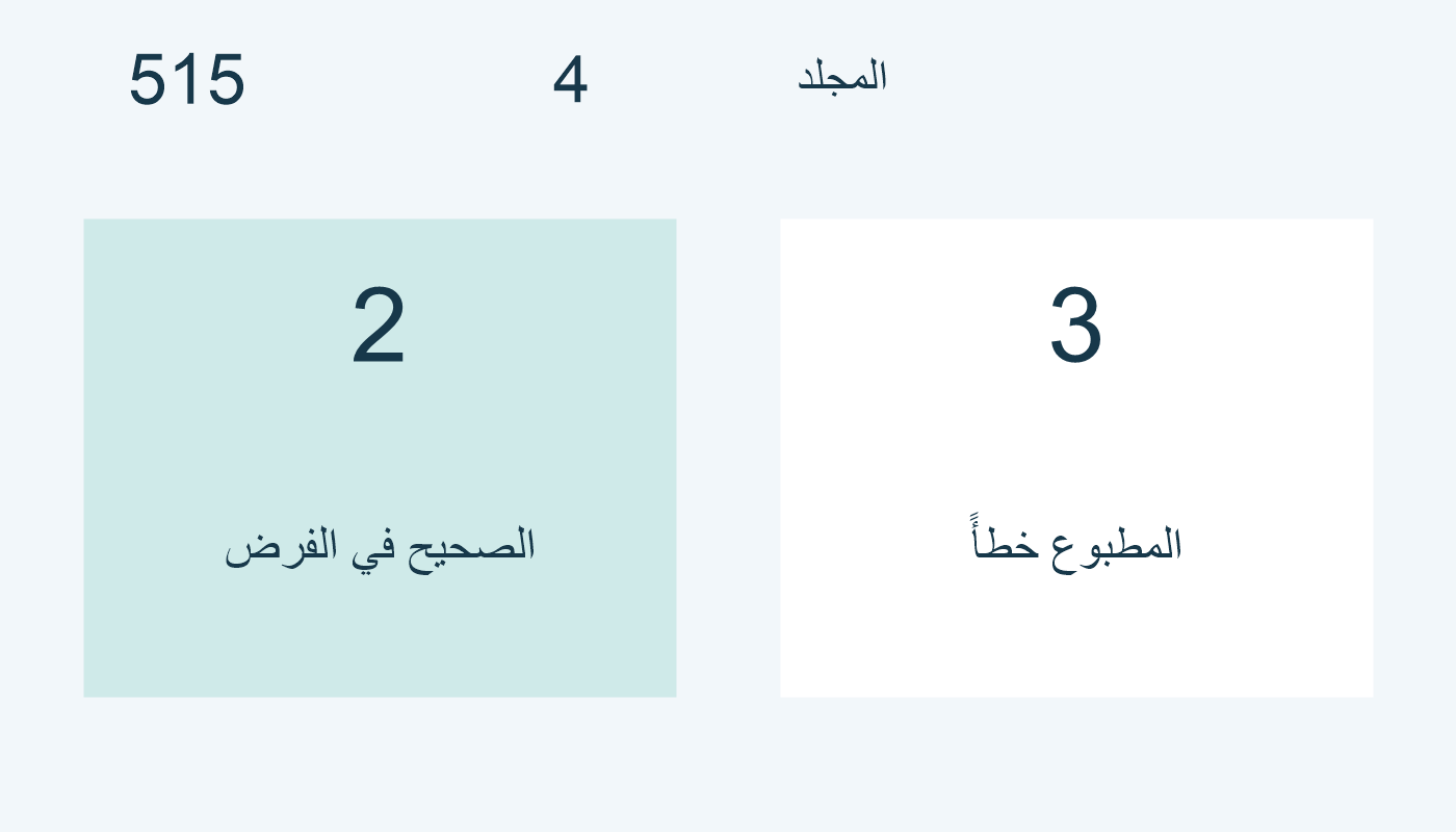 العدد نفسه برقم صحيح مفترض ورقم مطبوع خطأً.