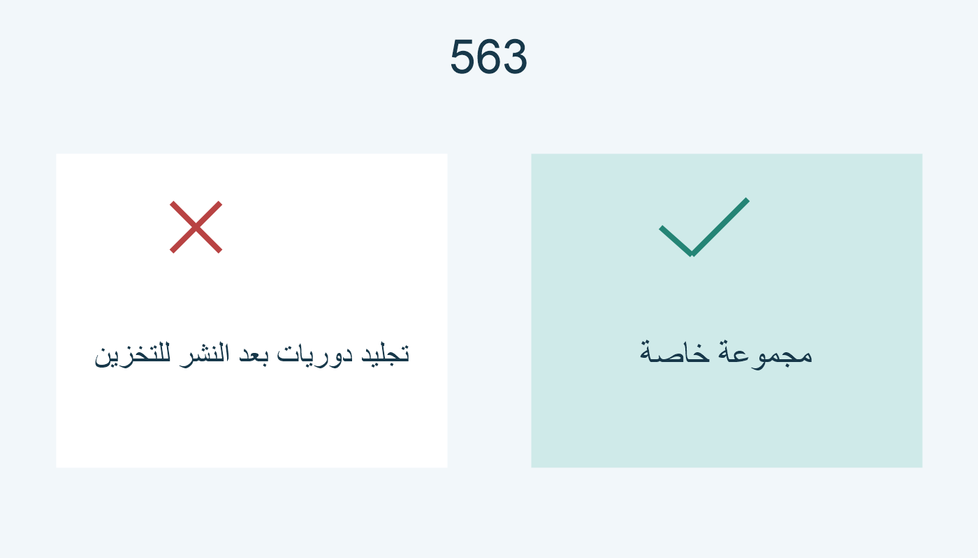 مجموعات خاصة مقابل تجليد دوريات للتخزين.