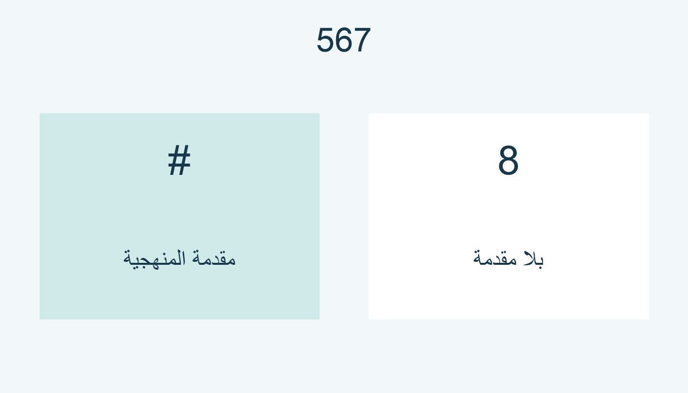 مؤشر أول فارغ ومؤشر 8 مع اختلاف مقدمة العرض.