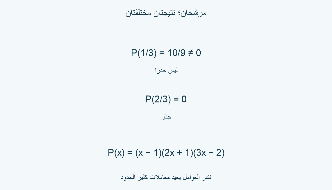 المقارنةP(1/3)=10/9 وP(2/3)=0، ثم عوامل المثال.