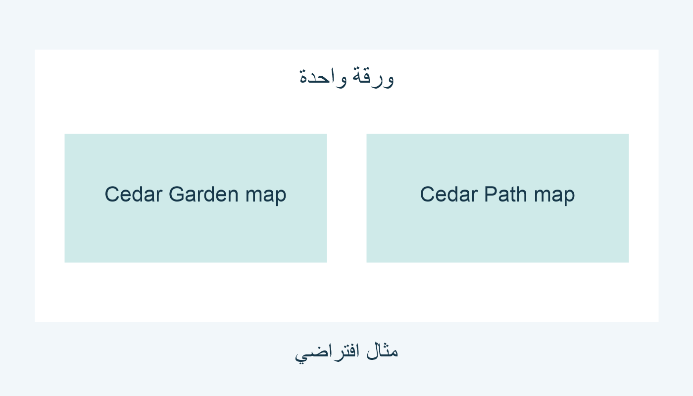 خريطتان بعنوانين خياليين على ورقة واحدة بلا عنوان جامع.