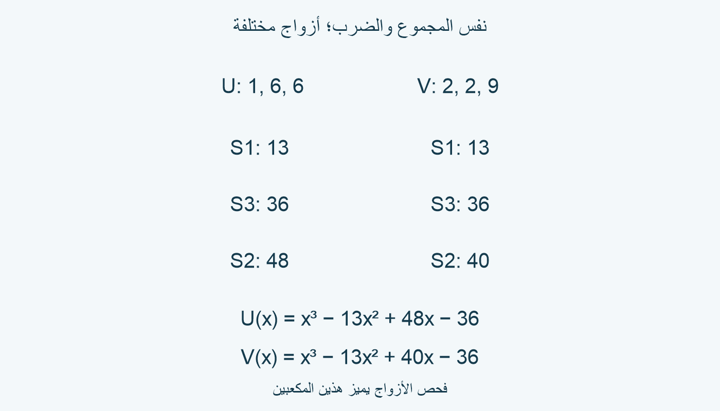 القائمتان1،6،6 و2،2،9: المجموع13 والضرب36؛ الأزواج48 و40.