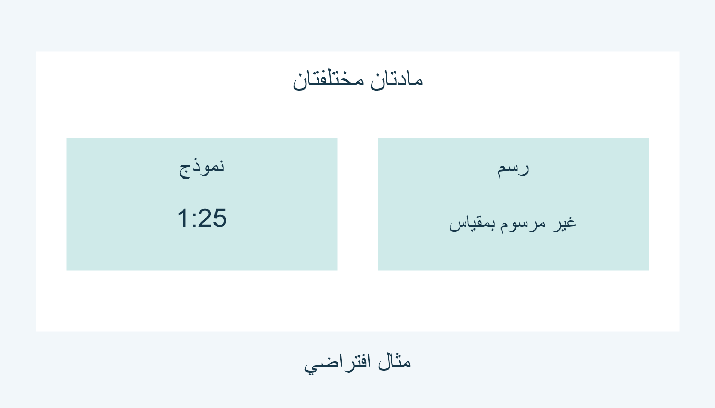 نموذج بمقياس 1:25 ورسم آخر غير ملتزم بمقياس.