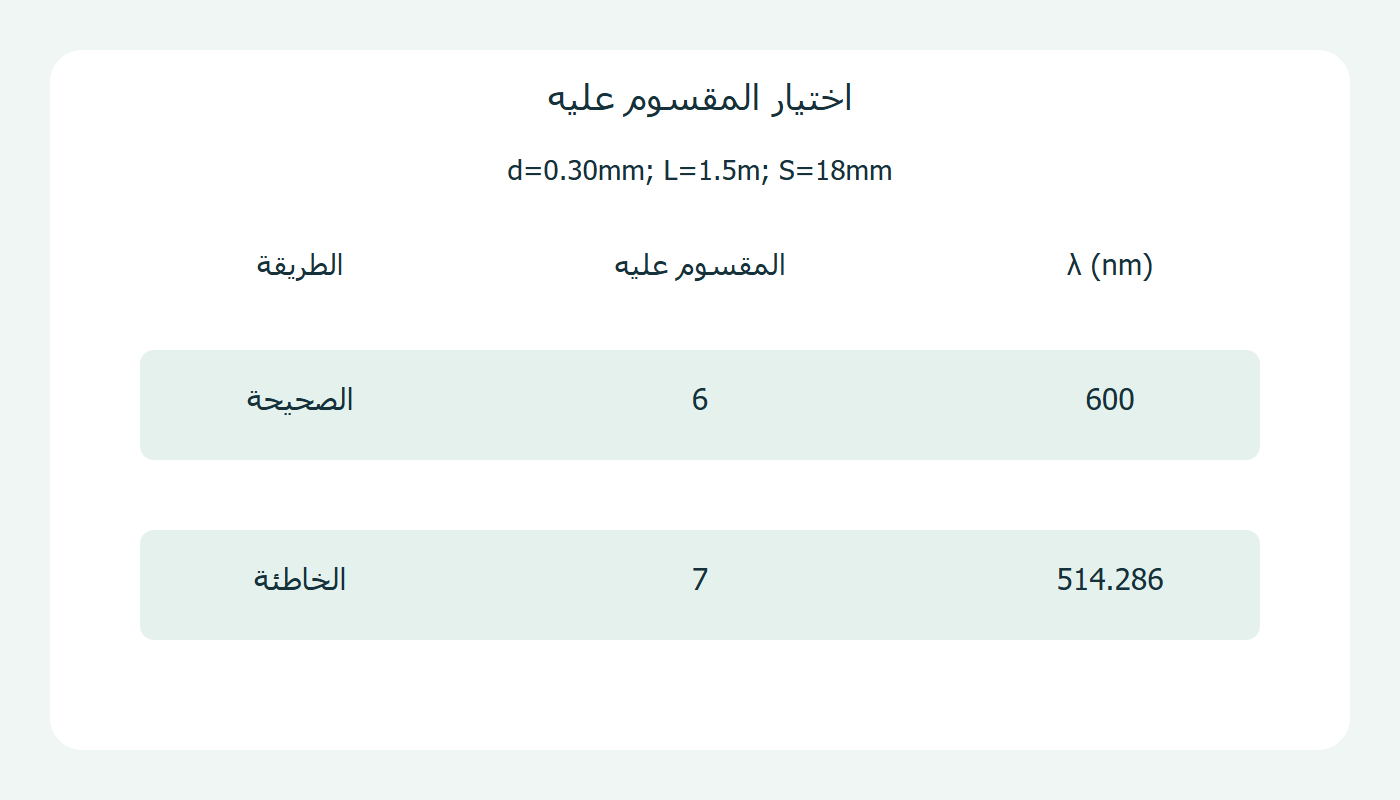 مقارنة القسمة على ستة وسبعة