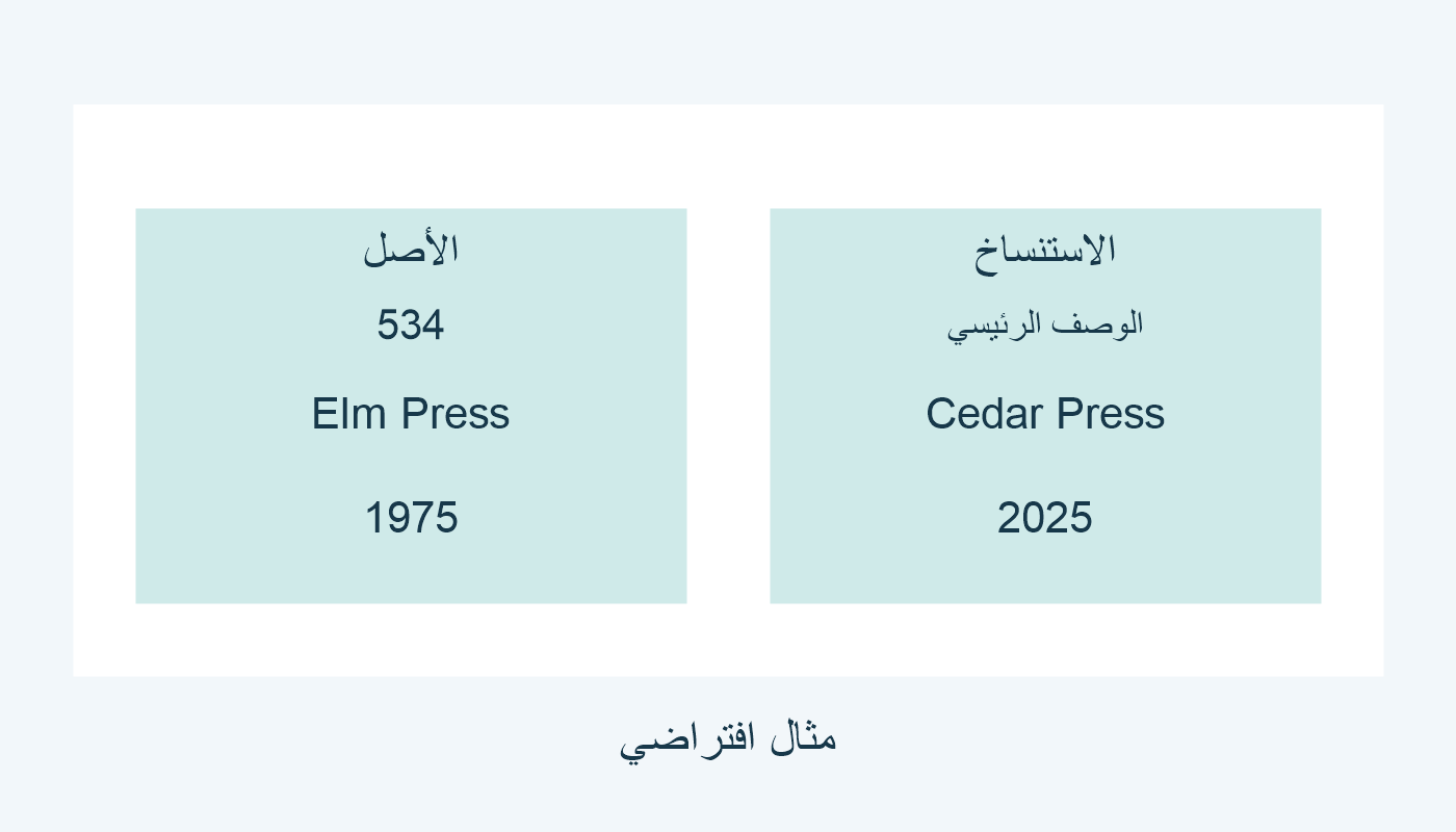 الأصل من Elm Press سنة 1975 والاستنساخ من Cedar Press سنة 2025.