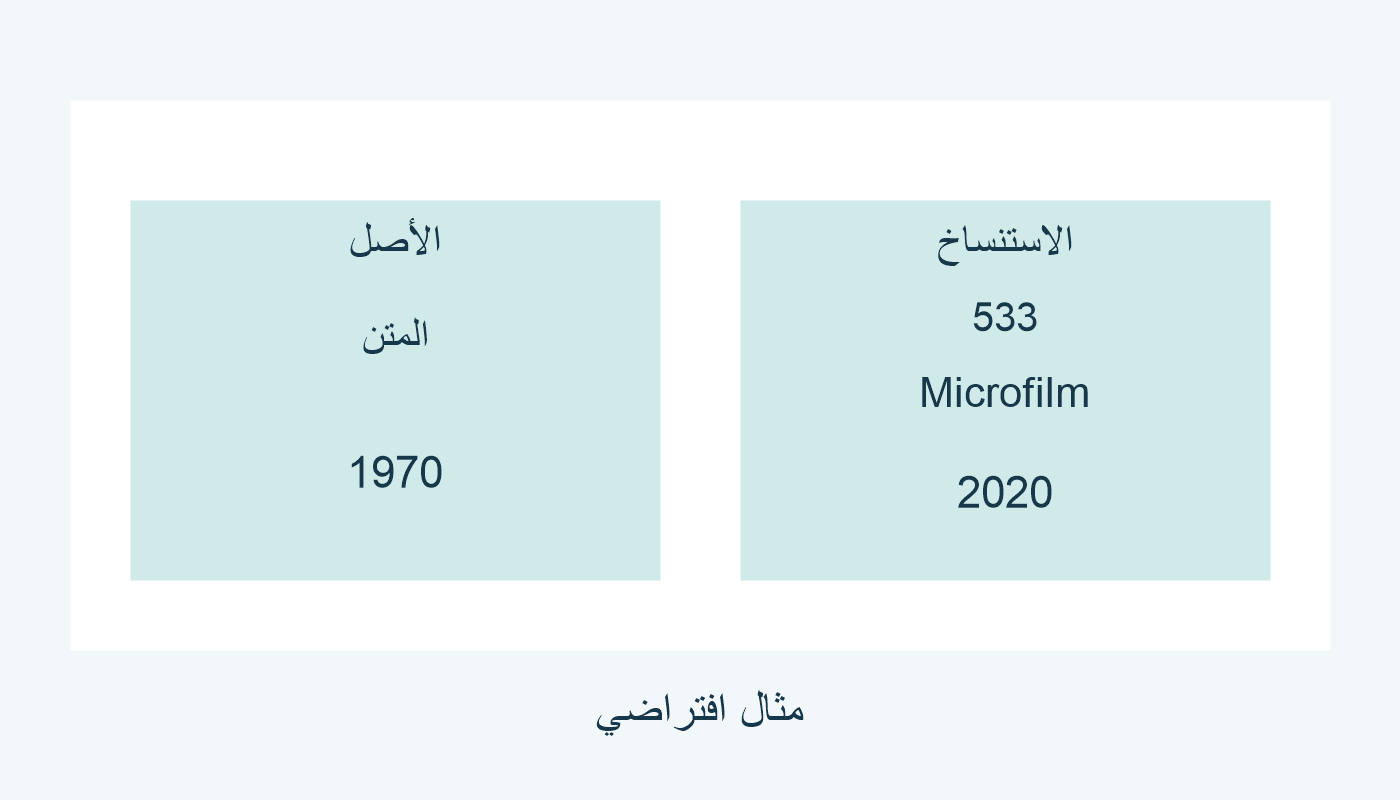أصل سنة 1970 في المتن؛ ميكروفيلم سنة 2020 في التبصرة.