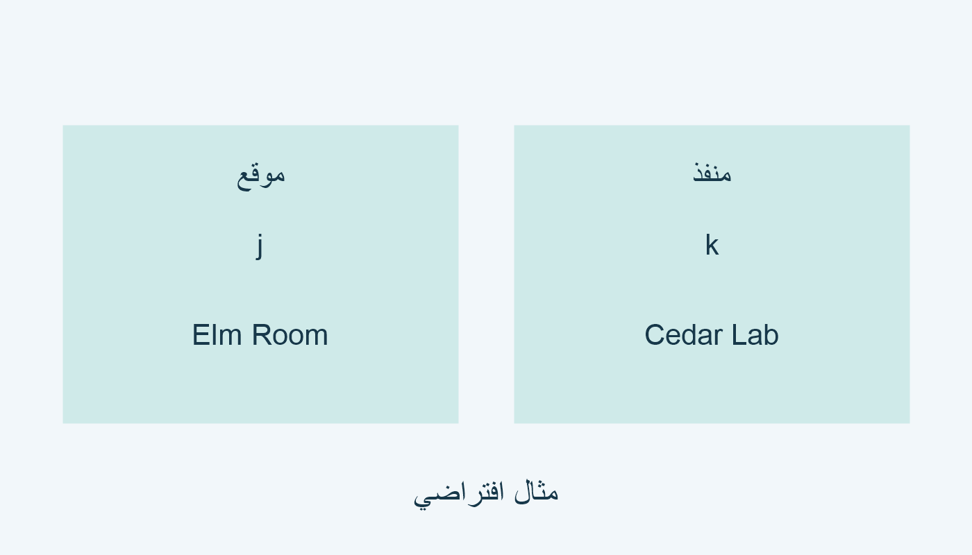 Elm Room موقع؛ Cedar Lab جهة منفذة.